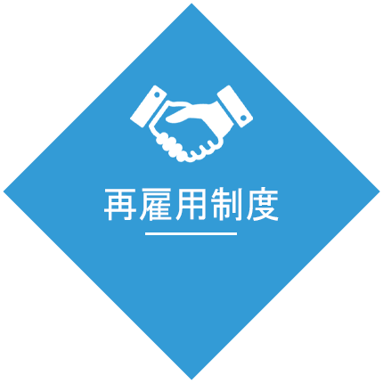 再雇用制度