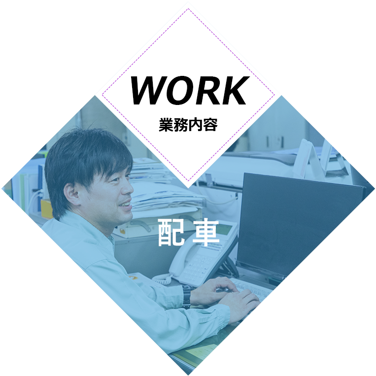業務内容